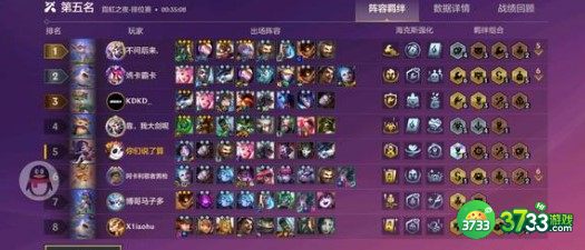 金铲铲之战西伯利亚金刚狼阵容装备搭配