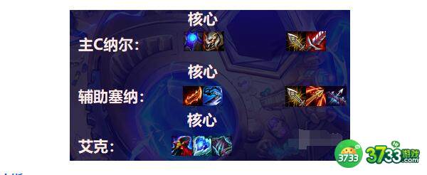 金铲铲之战霓虹之夜纳尔阵容装备搭配详解