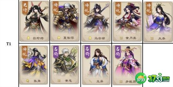 战龙无双阵容搭配方案一览