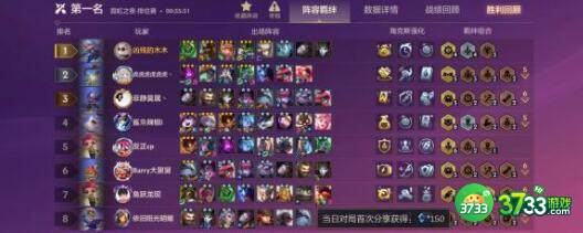 金铲铲之战拼多多卡萨丁火男阵容装备搭配