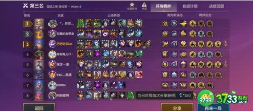 金铲铲之战霓虹之夜炼金老鼠阵容装备搭配