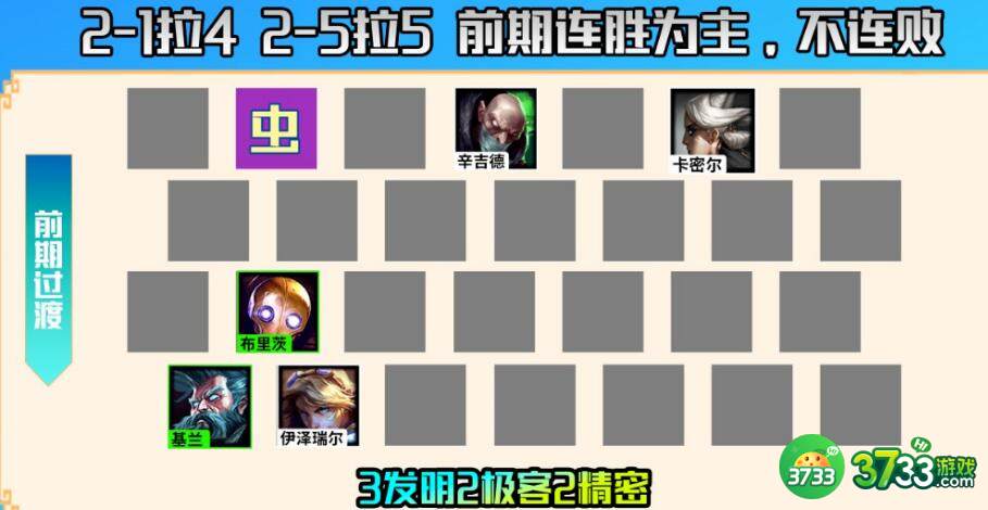 云顶之弈S6.5泽丽主C阵容装备搭配