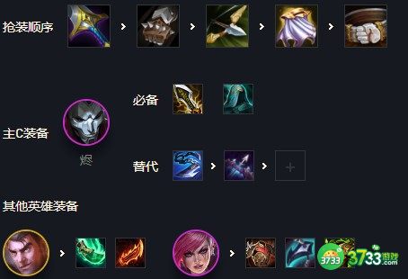 金铲铲之战霓虹之夜精密执法官阵容装备搭配