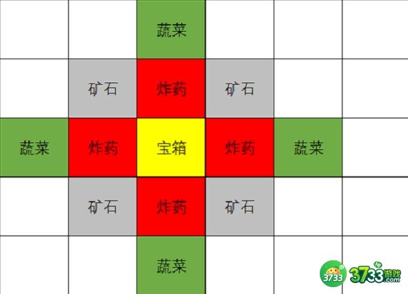 原神2.6挖宝技巧