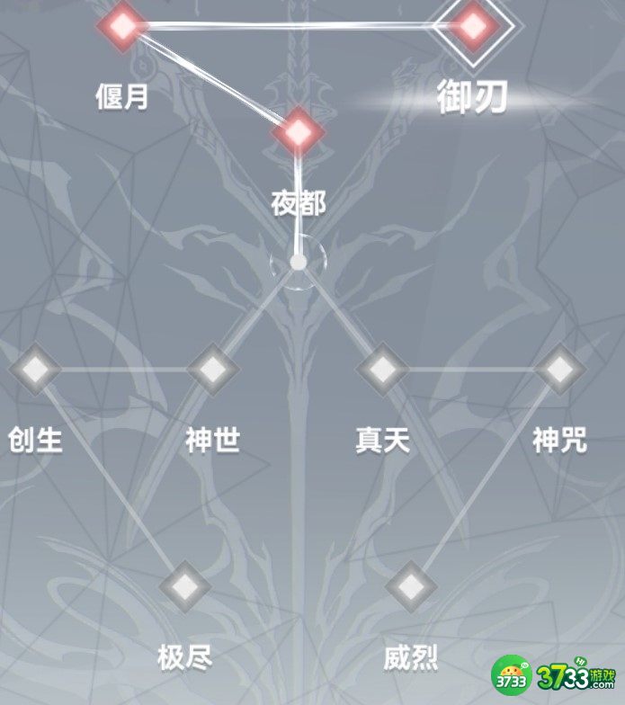 深空之眼震离月读专属流派刻印神格选择