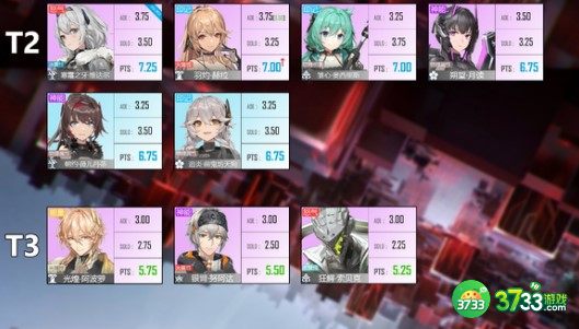 深空之眼新手平民角色选择