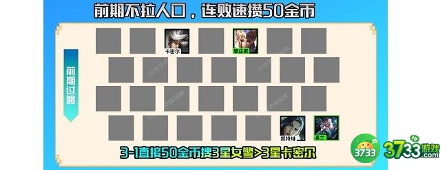 金铲铲之战执法女警阵容装备搭配