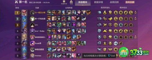 金铲铲之战霓虹之夜神射提莫阵容装备搭配详解