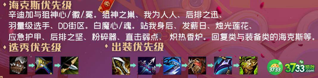 云顶之弈12.5辛迪加狙神赌寒冰阵容装备搭配