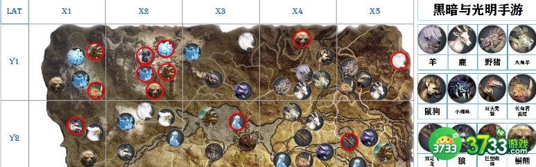 黑暗与光明手游首领打法详解