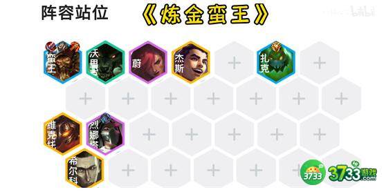 金铲铲之战霓虹之夜炼金蛮王阵容装备搭配