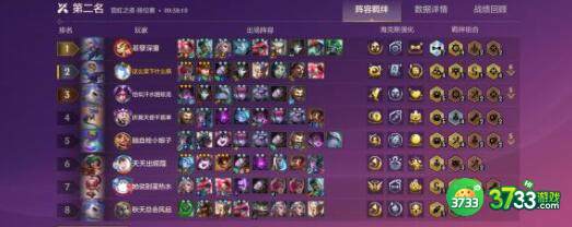 金铲铲之战霓虹之夜名流蛤蟆阵容装备搭配