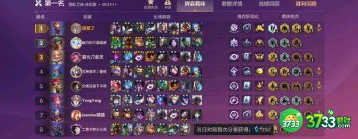 金铲铲之战霓虹之夜炼金蛮王阵容装备搭配