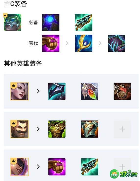 金铲铲之战执事VIP火男阵容装备搭配详解