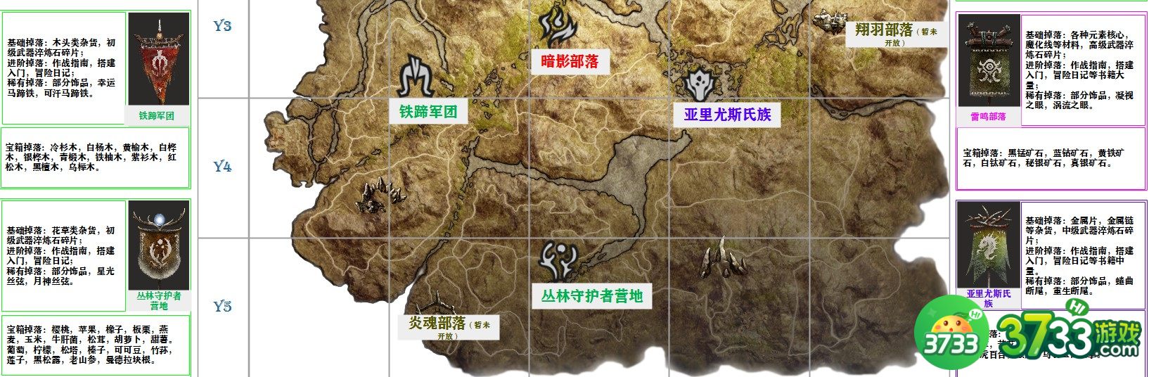 黑暗与光明手游出生城镇选择建议