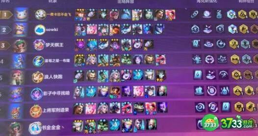 金铲铲之战霓虹之夜辛迪加狐狸阵容装备搭配