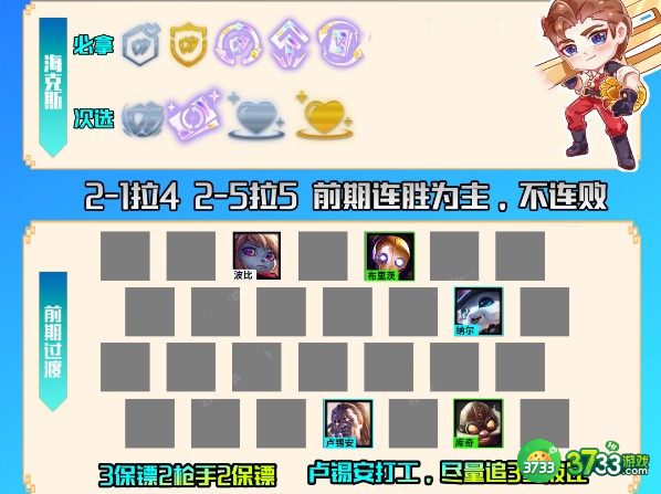 金铲铲之战霓虹之夜6保镖阵容装备搭配详解