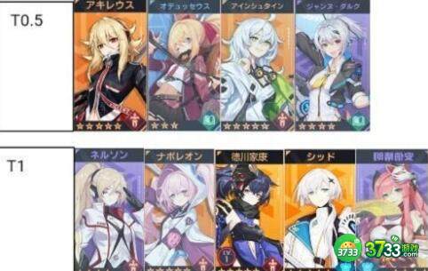 星火之歌最新角色强度排行榜