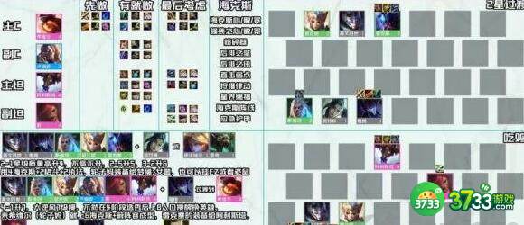 金铲铲之战霓虹之夜六海希维尔阵容装备搭配