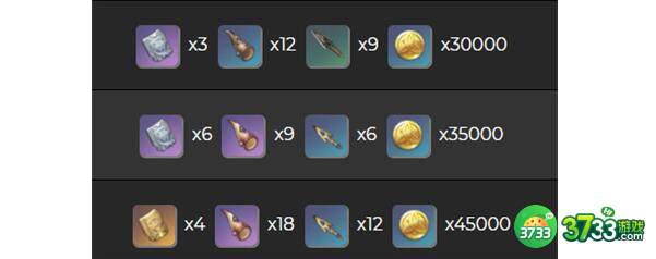 原神绝弦突破材料大全