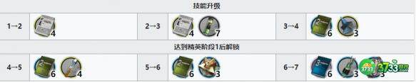 明日方舟见行者精二专精需要材料详解