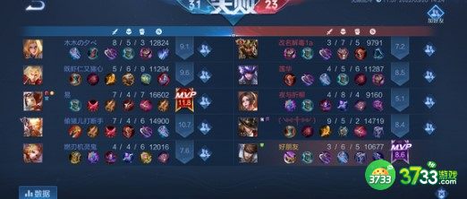 王者荣耀公孙离玉兔公主台词语音一览