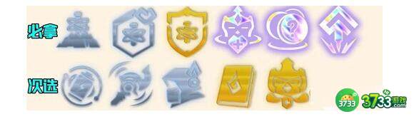 云顶之弈s6.5名流螳螂阵容装备搭配