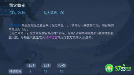 王者荣耀桑启出装方法详解