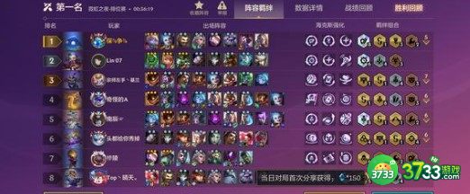 金铲铲之战黑魔法师阿狸阵容装备搭配