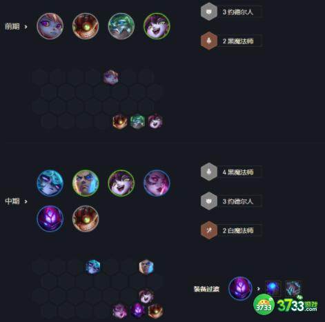 金铲铲之战6黑魔2学者1微光阵容装备搭配