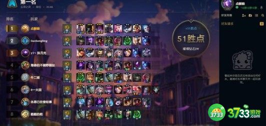 云顶之弈s6.5泽丽主c保镖95阵容装备搭配