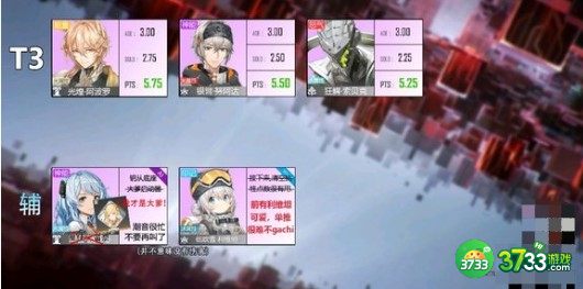 深空之眼刷初始角色及过渡阵容搭配