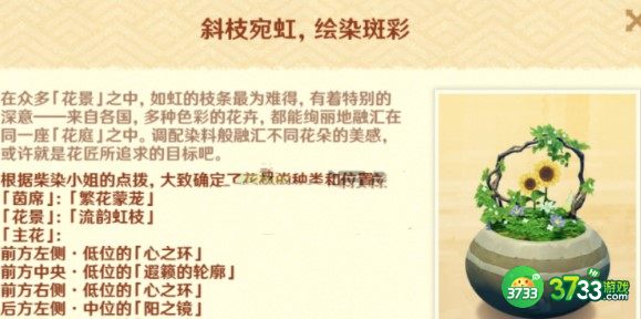 原神花题第四天斜枝宛虹答案详解