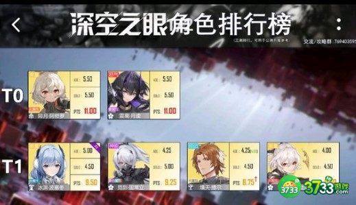 深空之眼刷初始角色及过渡阵容搭配