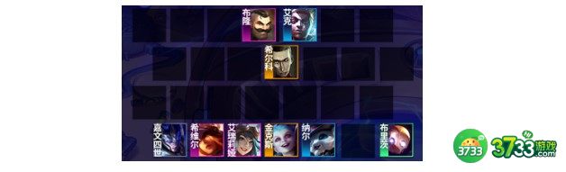 金铲铲之战442极客强袭阵容装备搭配