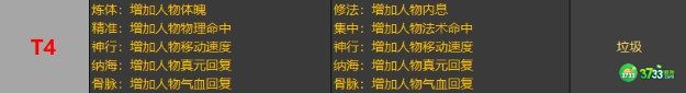 一念逍遥装备法宝词缀选择建议