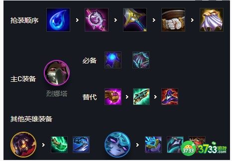 金铲铲之战2.6黑魔烈娜塔阵容装备搭配