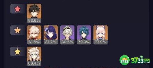 原神信标放置坐标一览