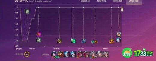 金铲铲之战精密发明EZ阵容装备搭配详解