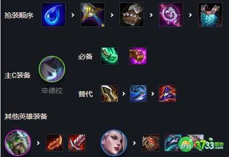 金铲铲之战2.6vip辛德拉阵容装备搭配