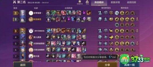 金铲铲之战赌女警阵容装备搭配详解