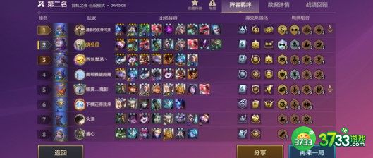 金铲铲之战442极客强袭阵容装备搭配