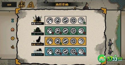 无悔华夏4.19渔樵问答对应答案详解