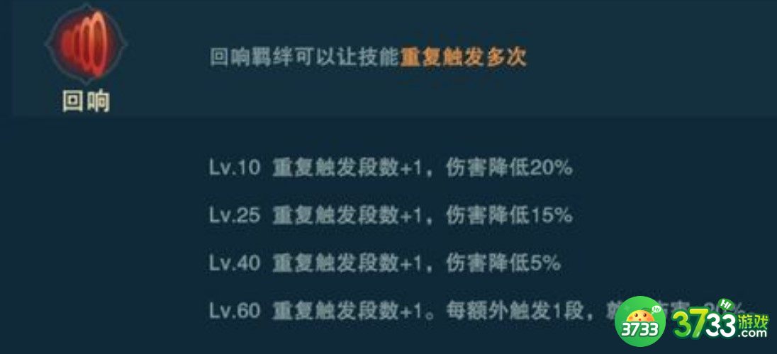 补刀英雄回响流玩法建议