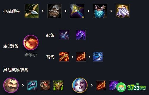 金铲铲之战双人作战阵容搭配详解