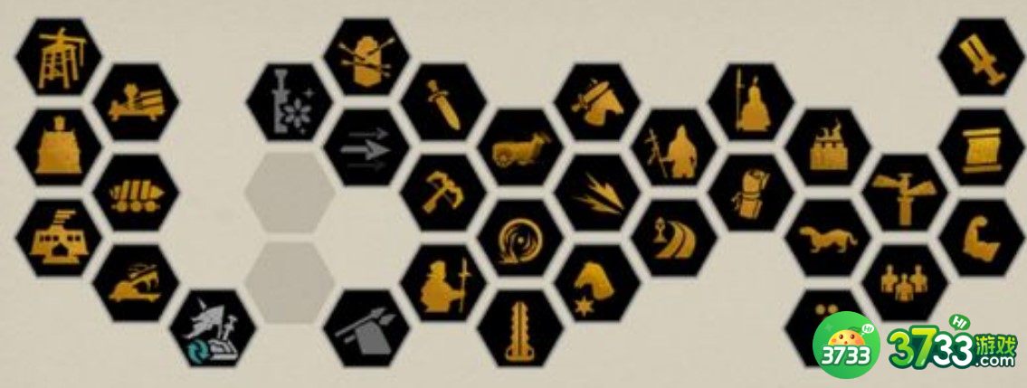 无悔华夏春秋时代钱粮快速增加方法