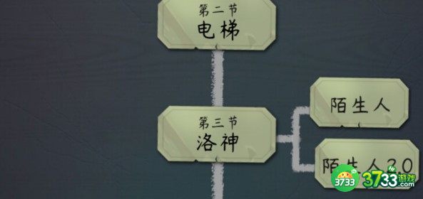 恐怖练习生失败结局达成方法详解