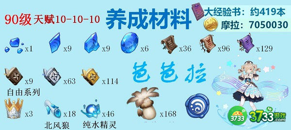 原神水系角色突破材料大全