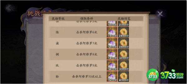 阴阳师邪神降临活动打法攻略