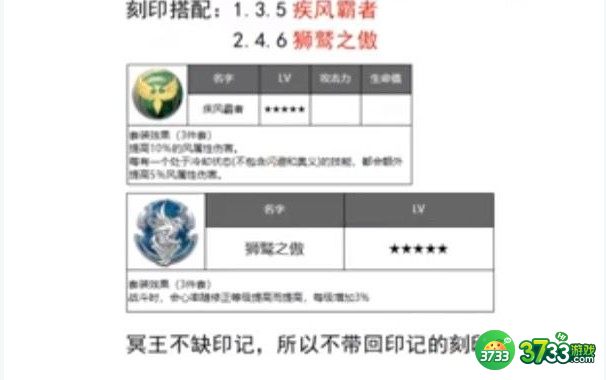 深空之眼冥王刻印神格及阵容搭配